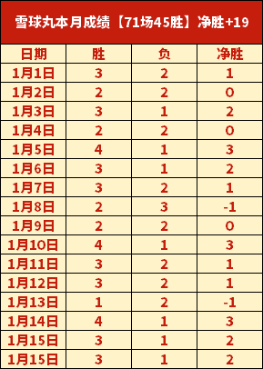 欧洲中国队,连败五场引,争议,爱游戏app,爱游戏官网,爱游戏体育官网,爱游戏体育app