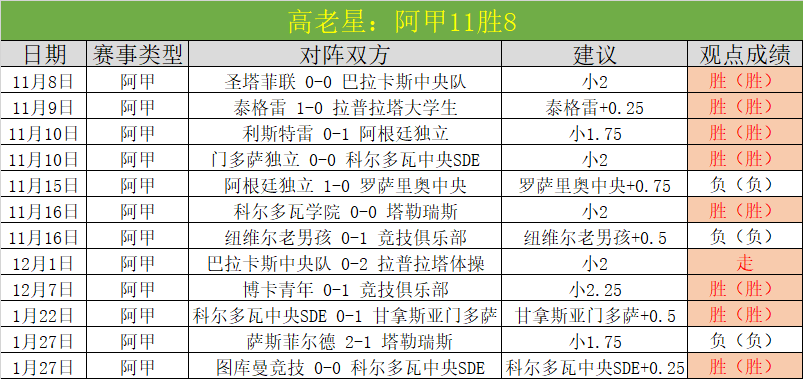 国足备战中,澳对决,更衣室布置,爱游戏app,爱游戏官网,爱游戏体育官网,爱游戏体育app
