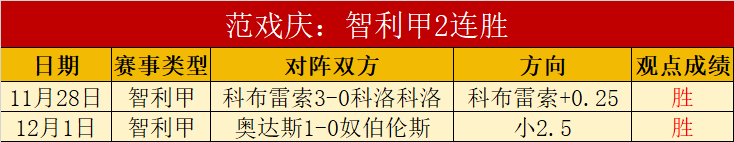 纽卡斯尔联,默契进攻,麦利精准抽,爱游戏app,爱游戏官网,爱游戏体育官网,爱游戏体育app