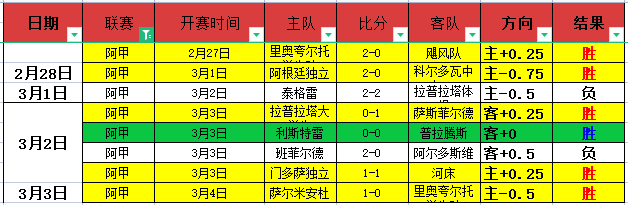 利物浦与萨,拉赫合同延,球员转会自,爱游戏app,爱游戏官网,爱游戏体育官网,爱游戏体育app