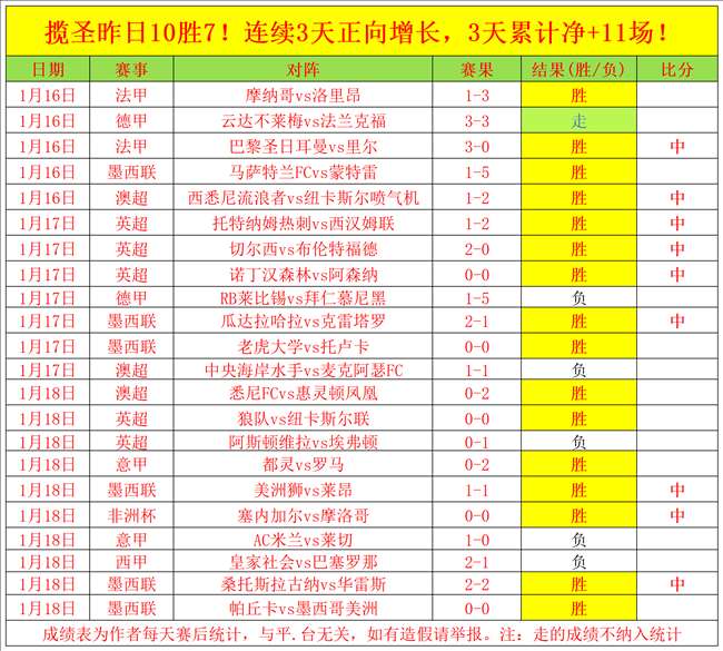 切尔西,纽卡,帕尔默双响,爱游戏app,爱游戏官网,爱游戏体育官网,爱游戏体育app