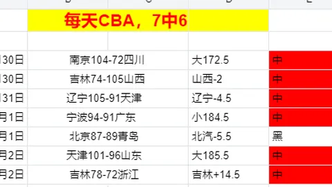 罗马0-3国际米兰意甲第16轮 恰尔汗奥卢角球破门并助哲科得分