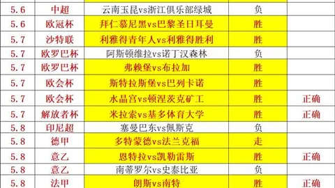 法甲焦点战：尼斯对朗斯专家质合分析及推荐
